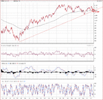 spx2y.gif