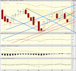 spx6m.gif