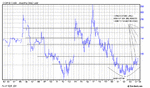 coffee monthly cash log.gif