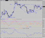 dow 01-11-04 1.gif