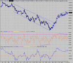 dow 01-11-04 10.gif