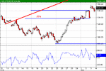 0spx.gif