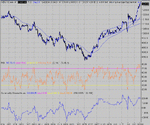 dow 04-11-04 10.gif