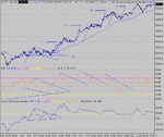 dow 04-11-04 1.gif