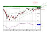 0spx1.gif