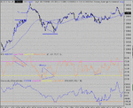 dow 05-11-04 1.gif