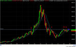 Monthly-Nasdaq-Comp.jpg