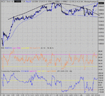 dow 01-12-04 10.gif