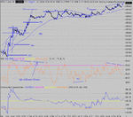 dow 01-12-04 1.gif