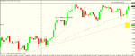 eud usd long (out) t1 achieved!!!.gif