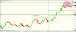 gbp nzd trade open & r1 hit.gif