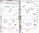 SPX_momentum_31_8_12.png