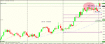 gbp nzd closed @ be.gif