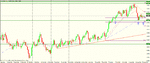 cad chf daily.gif