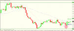 cad chf 4 hour trigger.gif