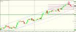 eur nzd  4hour.gif