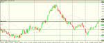 gbp nzd daily.gif