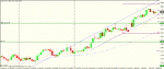 gbp nzd 4 hour.gif