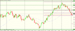 nzd chf daily.gif