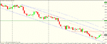 nzd chf 4hour.gif