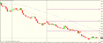 aud chf 4 hour.gif