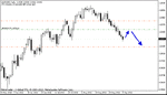 aud05sep.gif