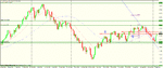 aud jpy daily.gif