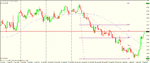 aud jpy 4h.gif