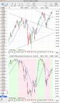 SPX_breadth_6_9_12.png