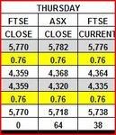 ASXFTSE.JPG