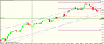 eur aud 4 hourly.gif