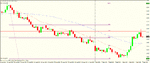 aud jpy 4 h trigger.gif