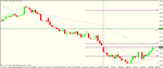 aud cad 4 hour.gif