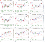 US_Industry_Sectors_D_7_9_12.png