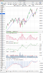 NDX_Weekly_7_9_12.png