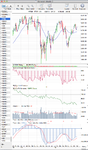 FTSE100_Weekly_7_9_12.png