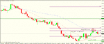 aud cad 4 hour stop to be.gif