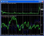 EURCHF divorce.jpg