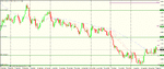 eur cad daily.gif