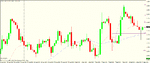 eur cad 4 hour trigger.gif