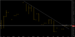 Chart_EUR_USD_Monthly_snapshot.png