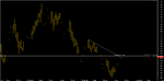 Chart_EUR_USD_Weekly_snapshot.png