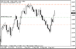 aud13sep.gif