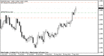 eur13sep.gif