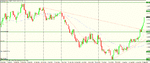 eur usd targets.gif