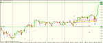 chf jpy long.gif