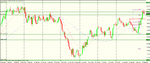 nzd usd short daily.gif