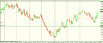 aud usd short daily.gif