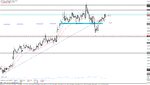 nzdjpy.gif