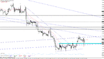 usdchf.gif